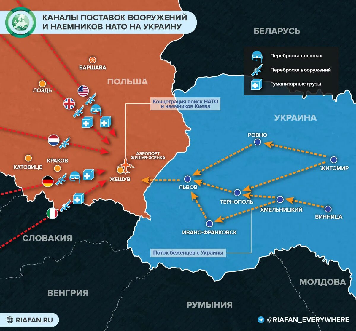 Нато нападет на украину. Базы НАТО на Украине. Военные базы НАТО В Польше. Поставки оружия Украине из НАТО. НАТО Польша Украина.