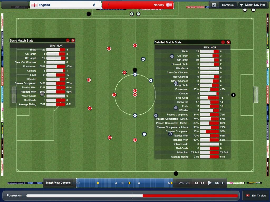 Nani Football Manager 2012. FIFA Manager 2012. Football Manager симуляторы футбольного менеджера. Обложка Football Manager 2012. Match views