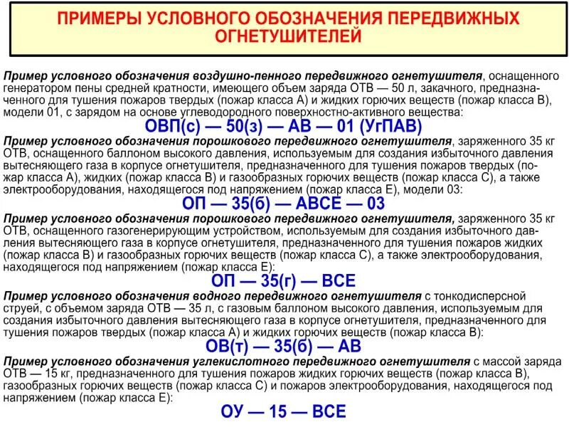 Твердые горючие материалы