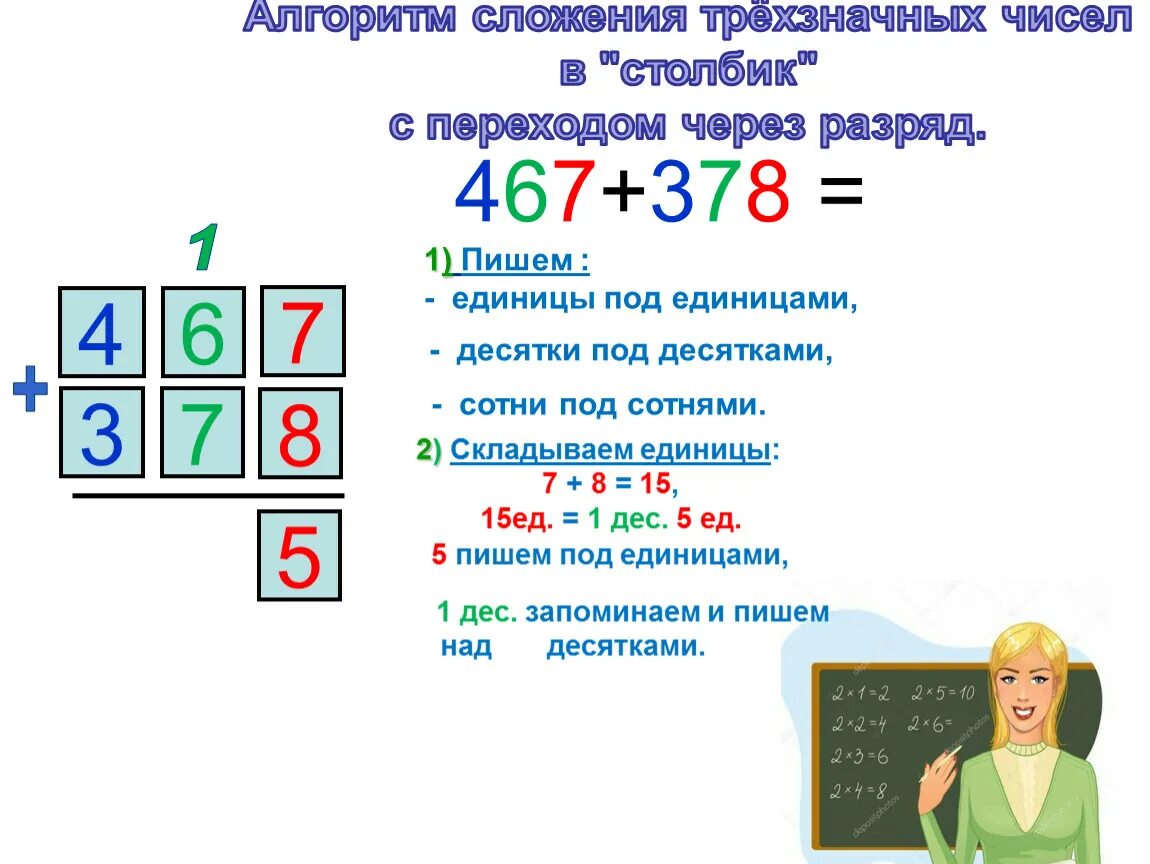 Алгоритм письменного сложения трехзначных чисел 3 класс школа России. Алгоритм сложения трехзначных чисел столбиком. Алгоритм сложения и вычитания трехзначных чисел. Алгоритм письменного сложения 3 класс школа России.