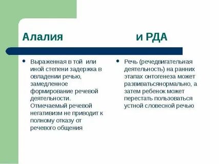 Алалия лечение
