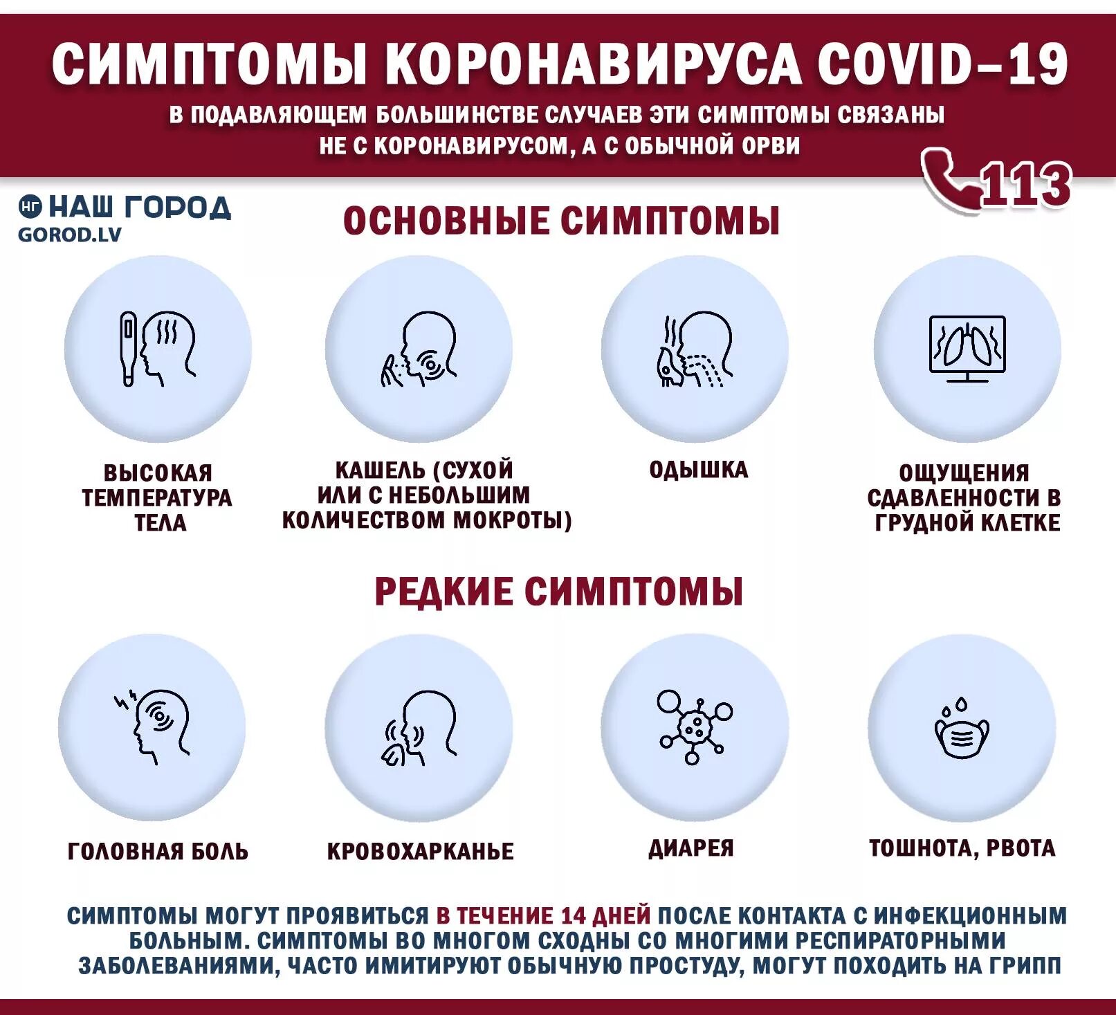 Через сколько дней будет 12 мая. Основные симптомы коронавируса. Главные признаки коронавируса. Симптомы коронавируса у взрослого человека. Основные симптомы коронв.