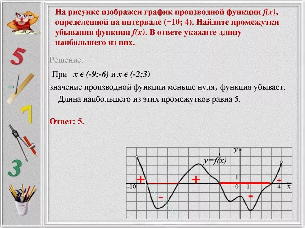 Сколько точек лежит на промежутках возрастания функции. График производной найти точки минимума функции. Точка минимума Графика производной функции. Точка минимума функции рисунок. Найдите точку минимума функции на графике производной.