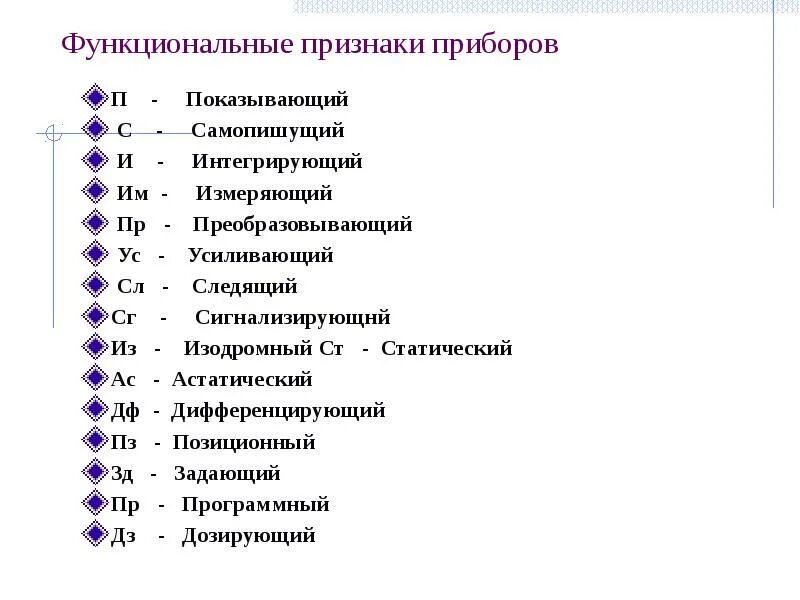 Признаки функционирующего. Виды схем. Типы схем. Схема разновидностей. Функциональные признаки.