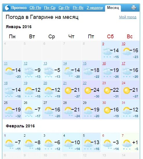 Погода в санкт-петербурге на завтра. Гисметео приозерск ленинградской на 10. Гисметео новоуральск. Температура в ижевске. Погода в новоуральске на 5.