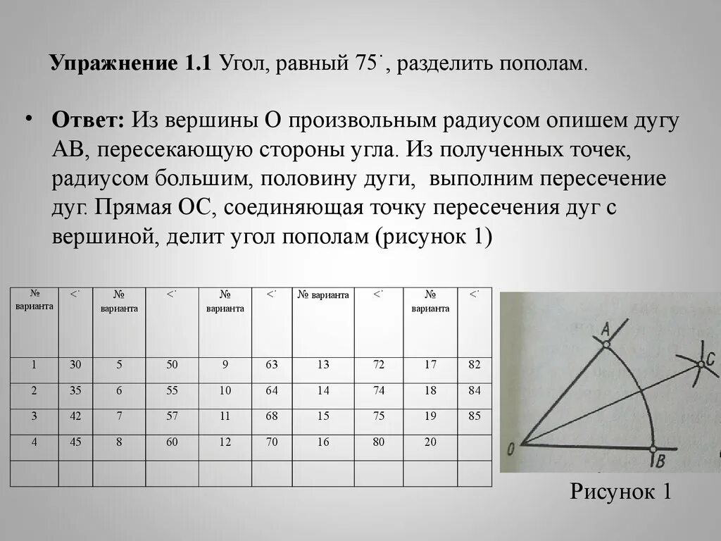 Разобьем пополам. Деление угла пополам. Разделить угол пополам. Разделить угол пополам с помощью циркуля. Как поделить прямой угол пополам.