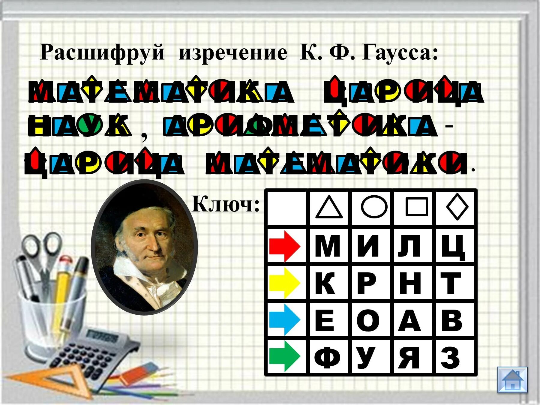 Зашифрованные высказывания. Зашифрованное высказывание о математике. Расшифруй фразу. Шифровки высказывания о математике. Герой расшифровать