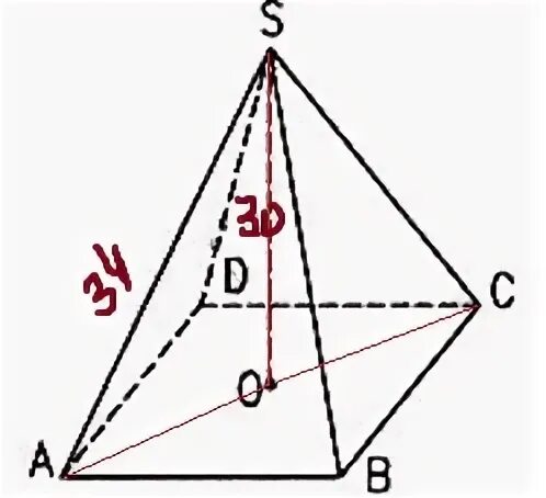 В правильной четырехугольной пирамиде sabcd точка 0. В правильной четырёхугольной пирамиде SABCD точка о центр основания s. Четырехугольный как найти s основание. На рисунке 172 изображена пирамида SABCD укажите 1 основание пирамиды.