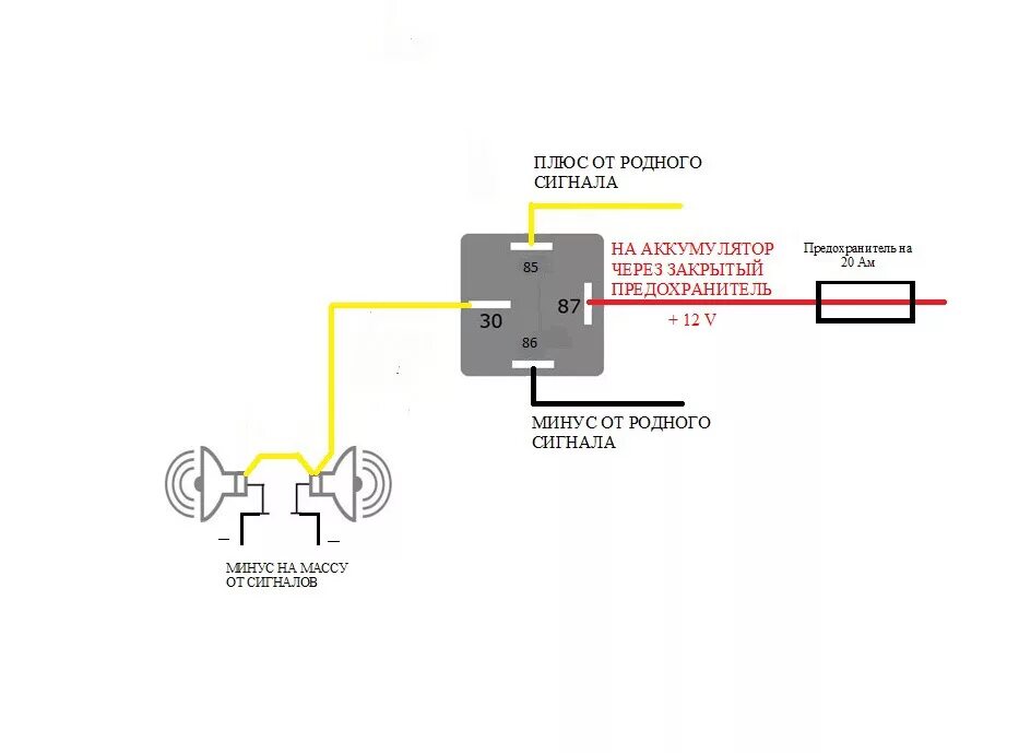 Подключить второй сигнал. Схема подключения звукового сигнала автомобиля от Волги через реле. Схема подключения сигналов через реле от Волги. Схема подключения 2 сигналов через реле. Схема подключения двойного сигнала через реле.