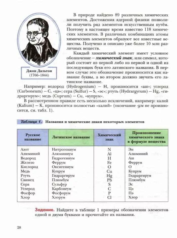 Химия 8 кл учебник. Кузнецова Титова гара химия 8 класс учебник. Книга по химии 8 класс Кузнецова. Таблица в учебнике по химии 8 класс. Учебник химии 8 класс Кузнецова таблица Менделеева.