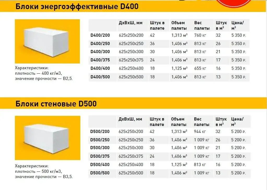 1 шт размер