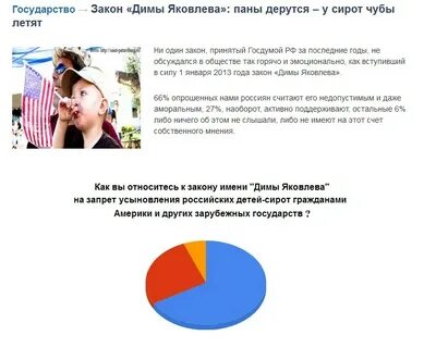 Закон димы