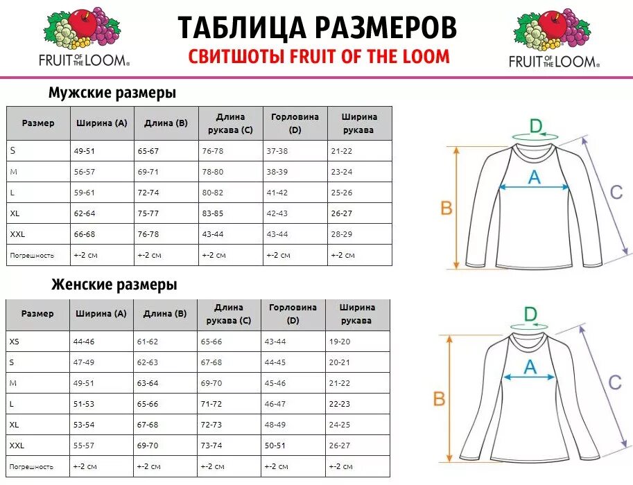 Размер одежды кофта. Размеры толстовок женские таблица. Размеры кофт женских. Размеры толстовок мужских. Таблица размеров худи.