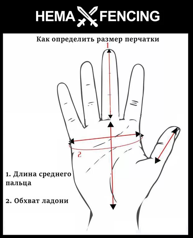 Как определить размер достоинства. Размер члена по ладошке. определить размер члена по руке. размер члена по размеру ладони. размер пениса по ладони.