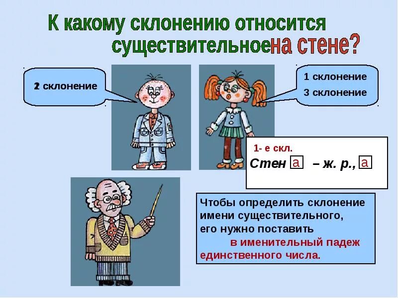 1 склонение имен существительных презентация