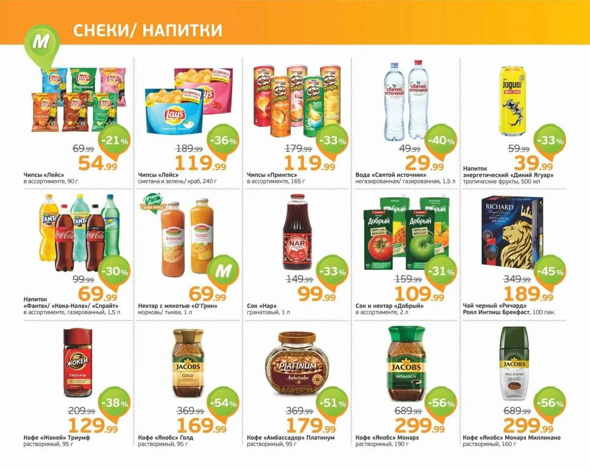 монетка расписание. монетка североуральск. монетка расписание. монетка магазин. вывеска монетка магазин.