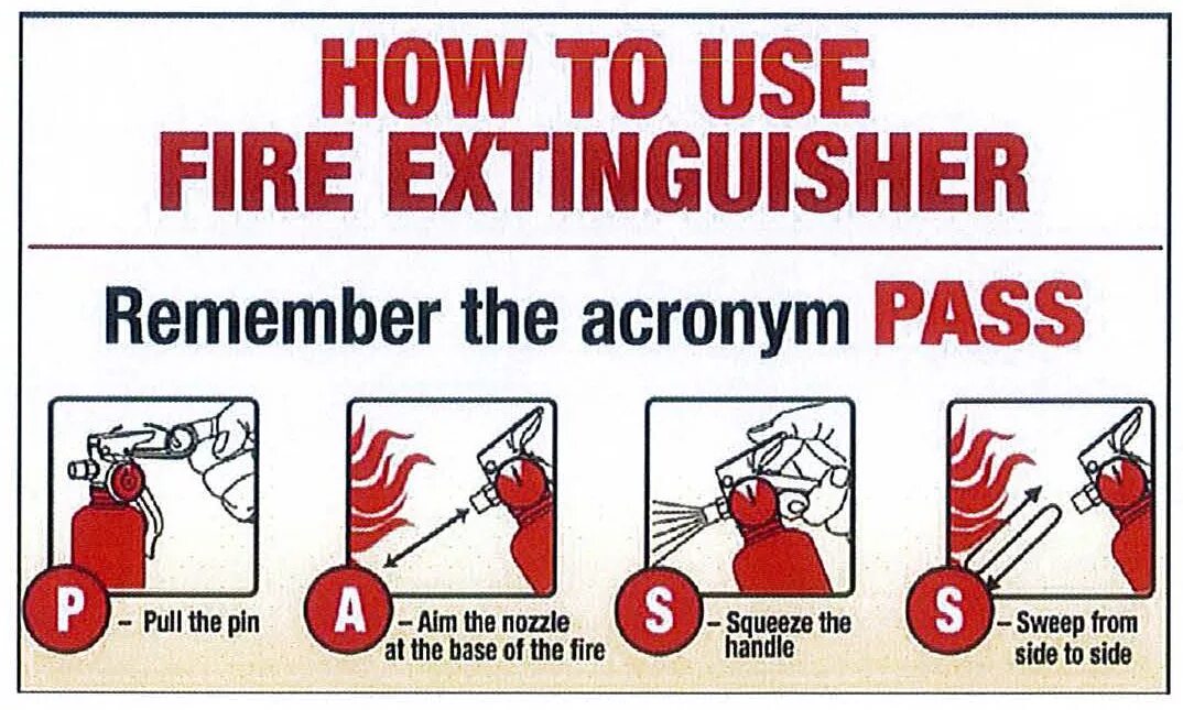 Fire safety posters extinguishers. How to use fire extinguisher. Safety at first. Safety passing. Сейфти фест картинки.