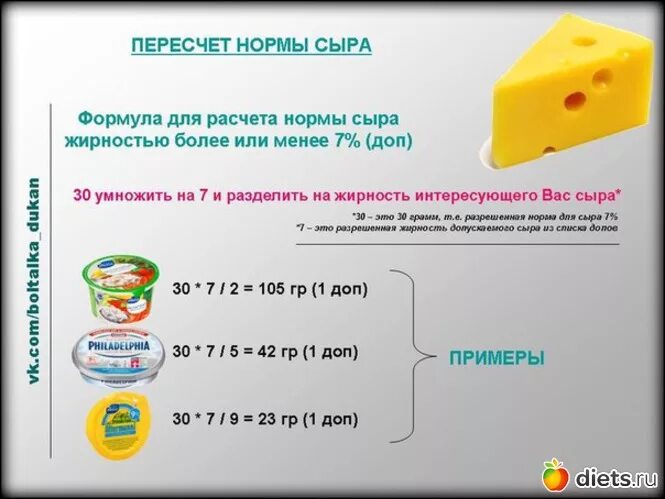 Сыр при похудении можно. Разрешенный сыр на дюкане. Сыр на диете Дюкана. Какие сыры можно на дюкане. Формула сыра.