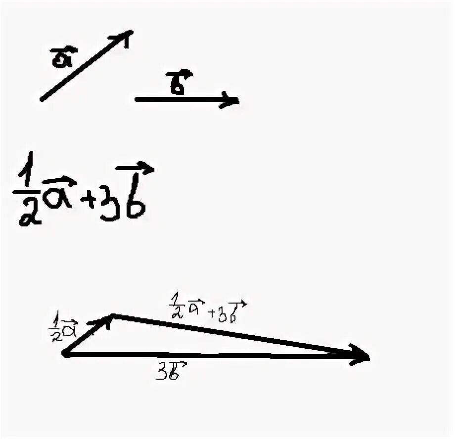 Построить вектор 2b. Постройте вектор 2а. 2 В 1 вектор. Построить вектор 2а-3в.