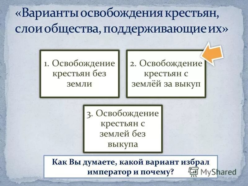 чтение манифеста 1861 александром вторым. отмена крепостного права в россии участники. крестьяне освобождались с землей и без. крестьяне 1861. 1861 -отмена крепостного права александром ii.