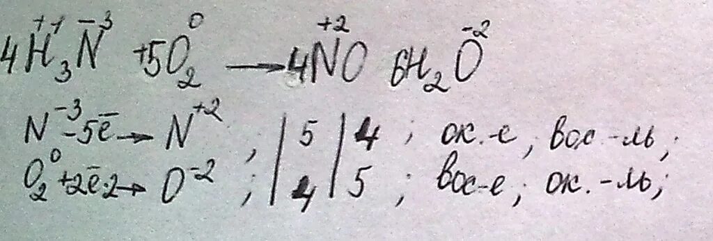 Определите степени окисления каждого элемента h3n,. H2o2 степень окисления каждого элемента. Определить степень окисления : no, no2,. Nh3 o2 no h2o окислительно восстановительная реакция. Nh3 o2 методом электронного баланса