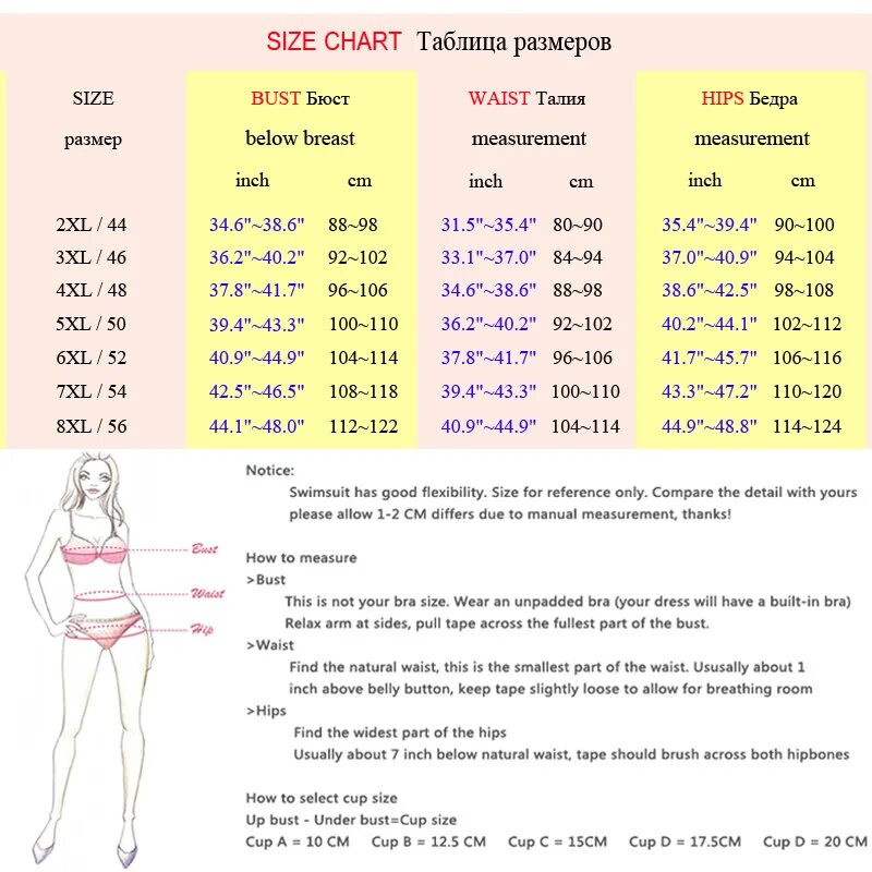 Размеры женские алиэкспресс. Размер купальника таблица женский. Размерная сетка купальников. Размерная сетка купальников женских на АЛИЭКСПРЕСС. Размер купальника таблица женский русский.