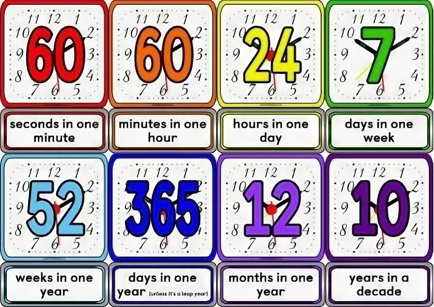 How many seconds. Day hour minute second. One hour minute 60. 1 Week hour. Second minute hour Day week month year decade Century Millennium.