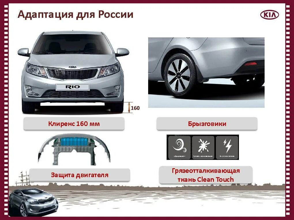 Киа рио 3 клиренс. Kia Rio 3 клиренс дорожный просвет. Kia Rio клиренс дорожный просвет. Клиренс кия Рио 4. Киа Рио 4 дорожный просвет клиренс.