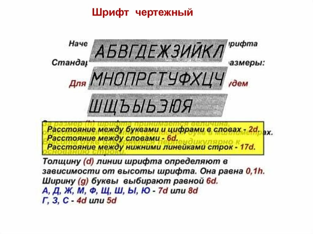 Шрифт номер 3. Чертежный шрифт. Чертежный шрифт 7. Расстояние между буквами в чертежном шрифте. Чертежный шрифт 5.