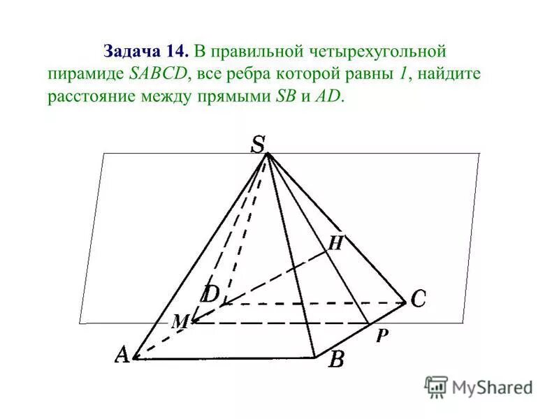 Скрещивающиеся ребра пирамиды. Рёбраправильная четырёхугольная пирамида. Правильная четырехугольная пирамида. Ребра четырехугольной пирамиды. Угол между ребрами правильной четырехугольной пирамиды.