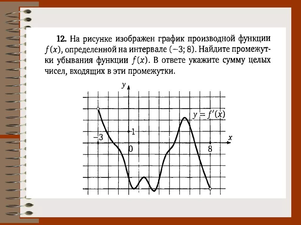 Функции 11 класс самостоятельные. Возрастание и убывание функции 11 класс. Урок возрастание и убывание функции 11 класс. Возрастание и убывание функции производная 11 класс. Возрастание и убывание функции 11 класс задания.