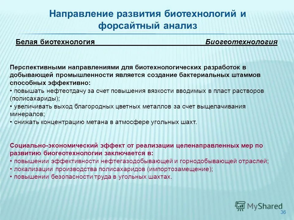 Биотехнология отзывы. Перспективные направления развития биотехнологии схема. Перспективы направления биотехнологии развития ВОЛГГМУ. Белая биотехнология. Перспективы направления электрической промышленности.