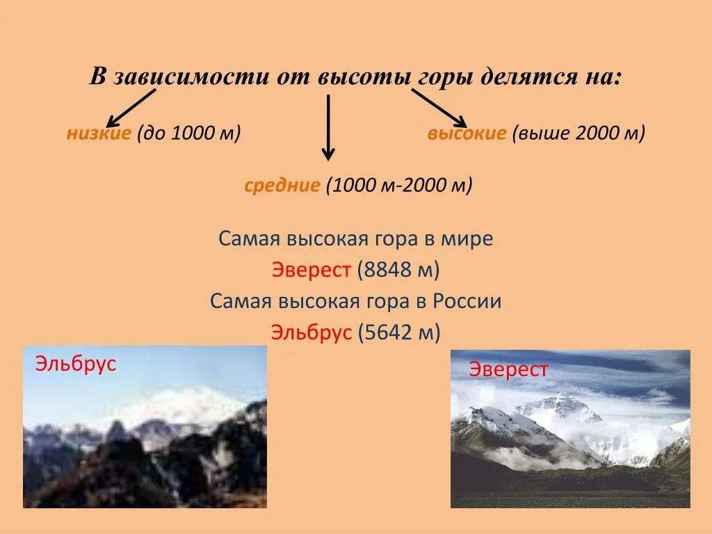 Низкие горы россии