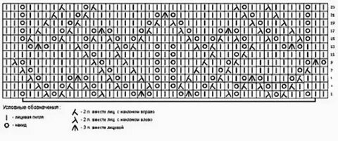 Турецкие спицами схемы и описание вязания
