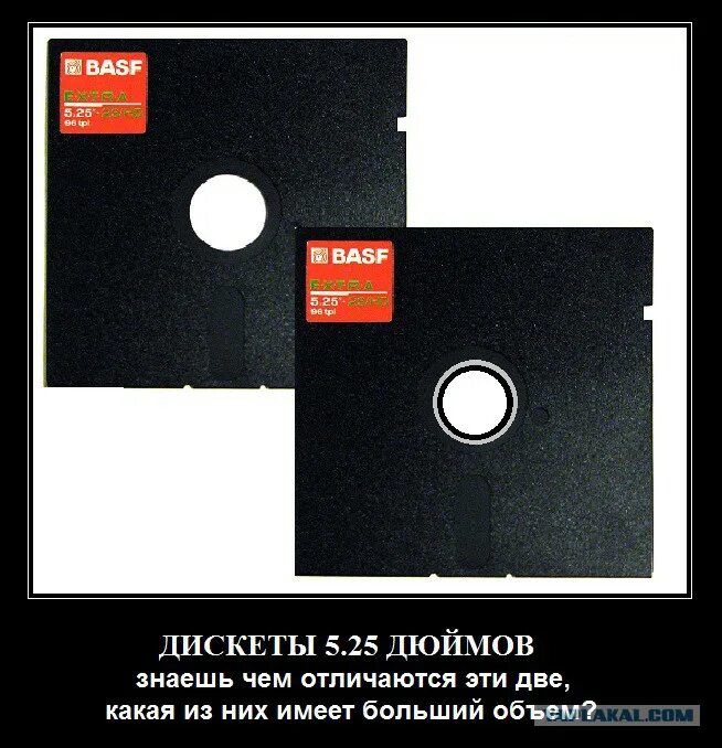 Дискеты 8. Дискета 8 дюймов. дискета 8 дюймов объем. дискеты 9 дюймов. объем памяти дискеты 5.25 дюйма.