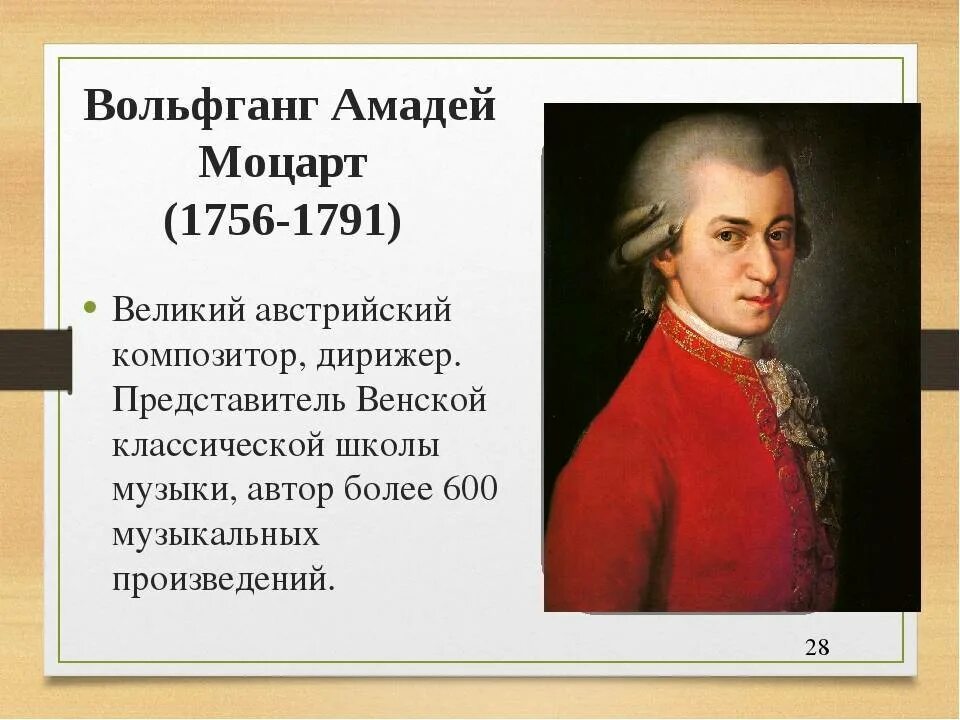Моцарт родился в стране. Моцарт портрет с годами жизни.