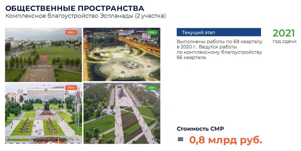 Киноафиша пермь эспланада расписание. Киноафиша пермь эспланада расписание. Киноафиша пермь эспланада расписание. Киноафиша пермь эспланада расписание. Кинотеатр синема 5 пермь.