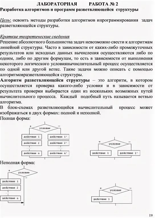 Разработка алгоритма 7 класс