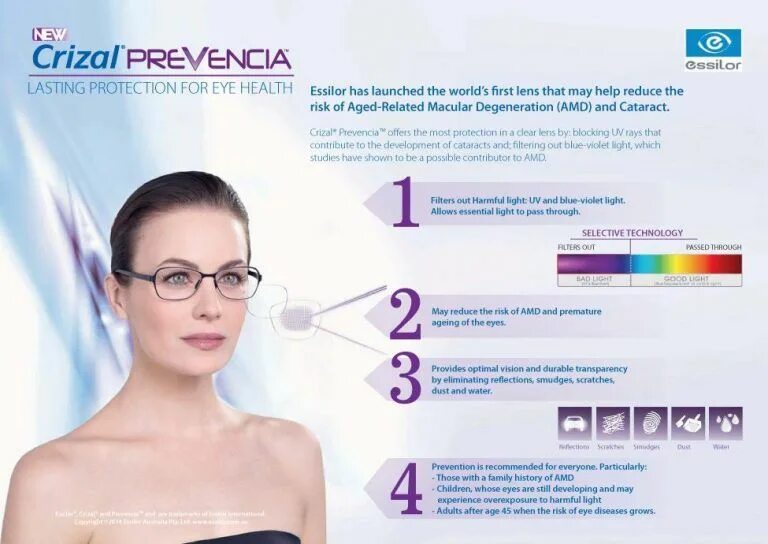 Crizal prevencia. Эссилор линзы превенция. Essilor Crizal prevencia. Очки prevencia.