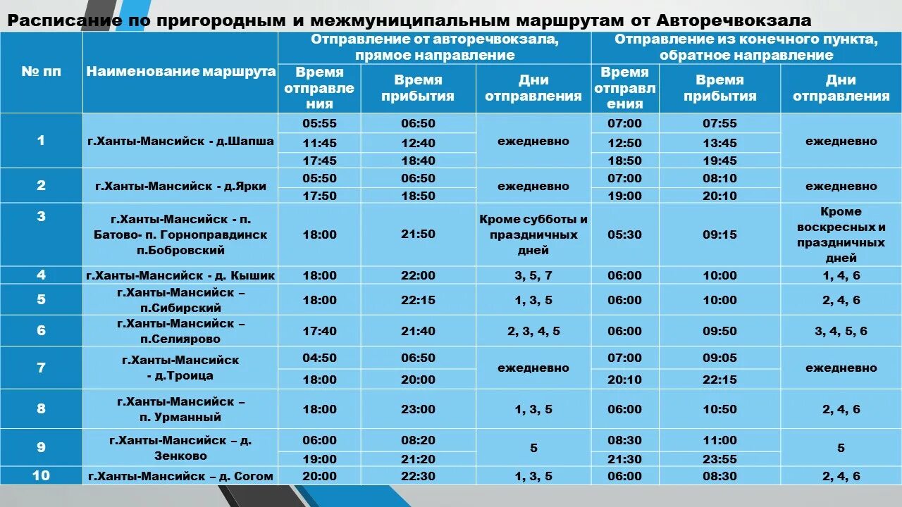 Маршрутное такси тюмень. Расписание автобусов Ханты-Мансийск. Расписание маршруток Ханты-Мансийск. Расписание автобусов Ханты-Мансийск Шапша. Расписание автобусов Ханты Мансийска.