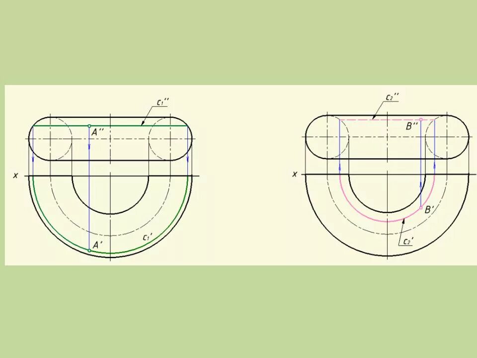 Поверхность проекции. Поверхность вращения цилиндра. Построение проекции точки. Построение конуса вращения. Поверхность проекции.