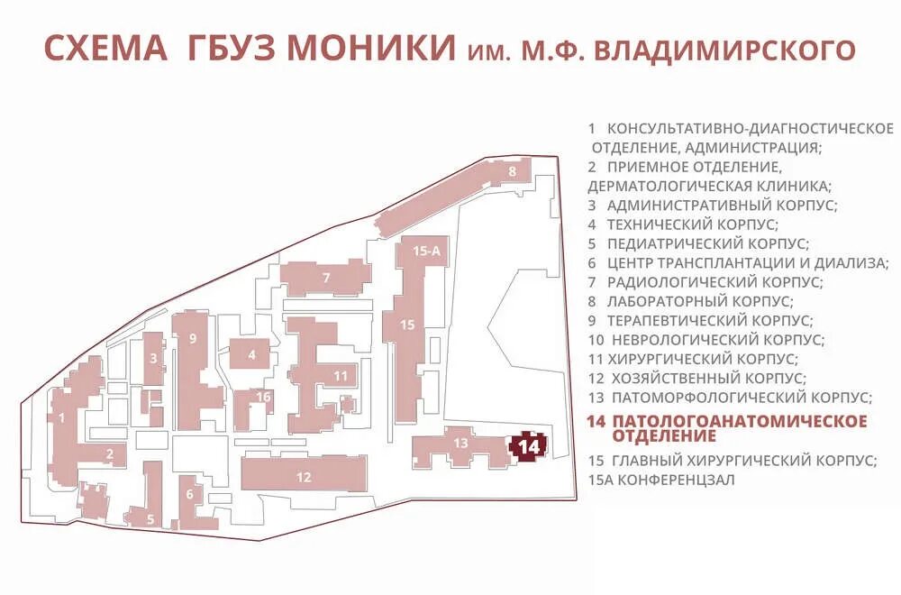 Моники москва как доехать. Моники ул Щепкина 61/2 корпус 1. План больницы Моники в Москве. Моники больница план корпусов. Моники расположение корпусов 2 корпус.