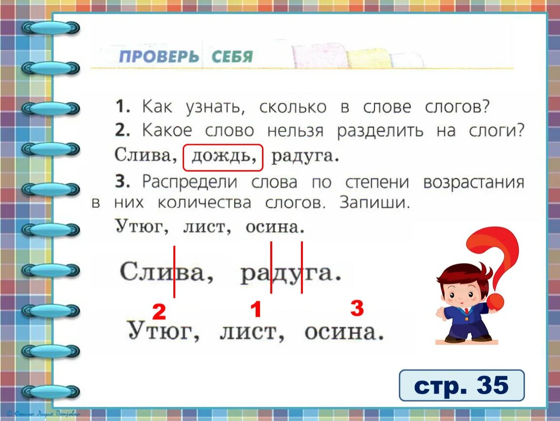 Деление на слоги слово урок