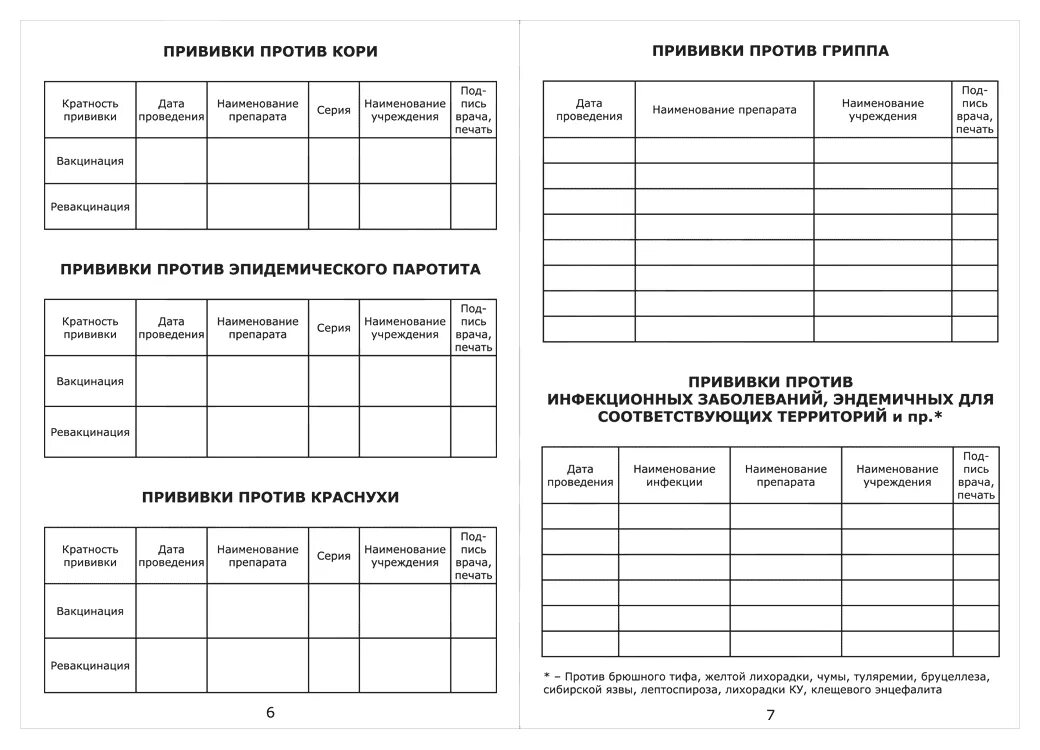 Карта бланк прививки. Форма 0156/у прививочный сертификат. Сертификат прививок форма №156/у-93. Сертификат о профилактических прививках форма №156/у-93. Сертификат для прививок форма 156/у-93 распечатать.