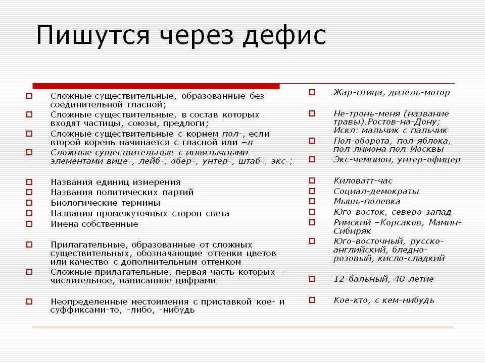 Пойдем же раздельно или через дефис. Написание существительных через дефис правило. Слова которые пишутся через дефис. Существительные пишется чернз деыис. Слова пишущиеся через дефис.