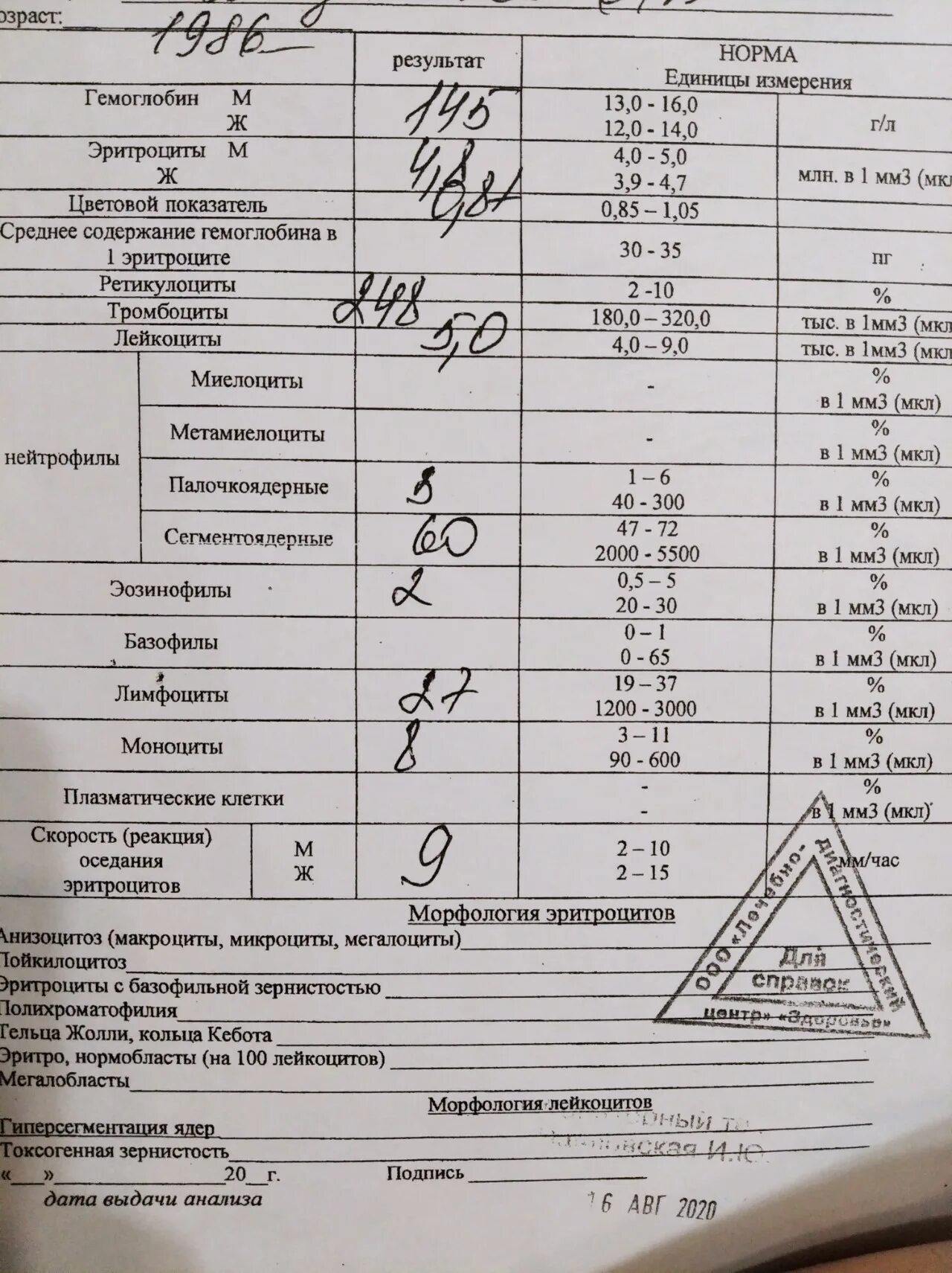 Анализ соэ повышен. СОЭ при воспалении. СОЭ В крови повышен. СОЭ при кишечной инфекции. Повышение СОЭ при воспалении.