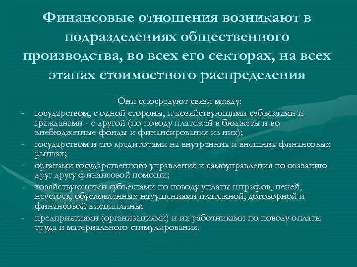 Финансовые отношения возникают. Финансовые правоотношения возникают. Финансовые отношения предприятия возникают. Финансовые отношения опосредованы. Все финансовые отношения денежные