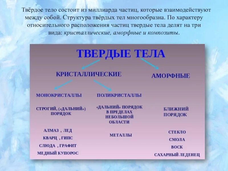 Чем отличается твердый. Твердые тела. Твердое тело это в физике. Т твердая. Твёрдые тела примеры.