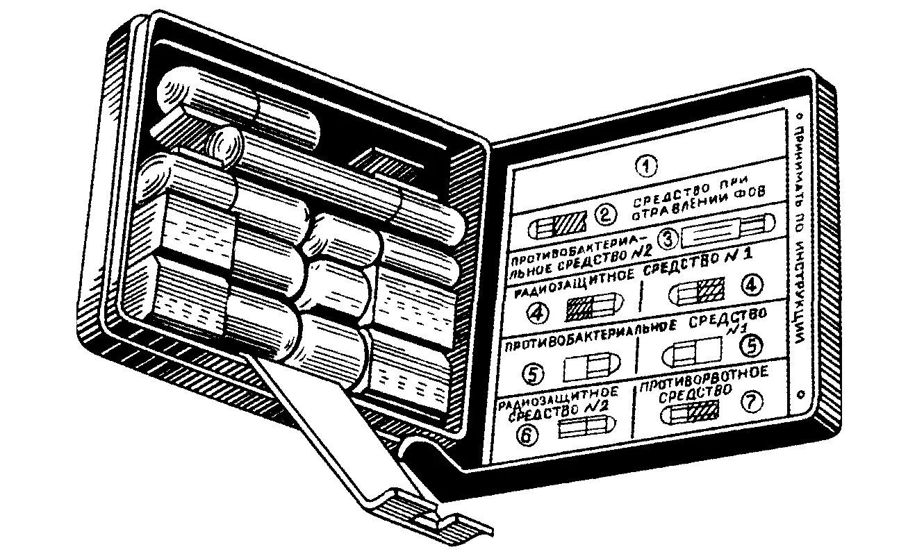 Олд черектер аи. Средства индивидуальной защиты АИ-2. АИ-2 аптечка. Аптечка АИ 2 рисунок. Аптечка индивидуальная АИ-2.