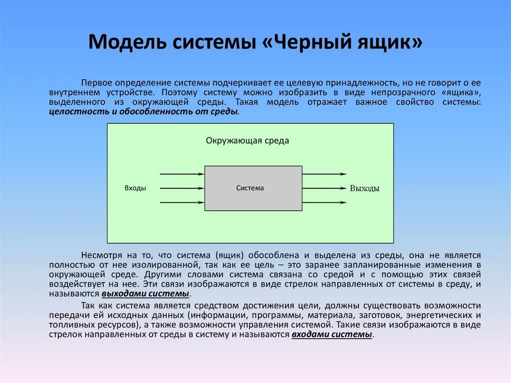 Схема система черный ящик. Модель черного ящика. Черный ящик моделирование. Модель системы черный ящик.